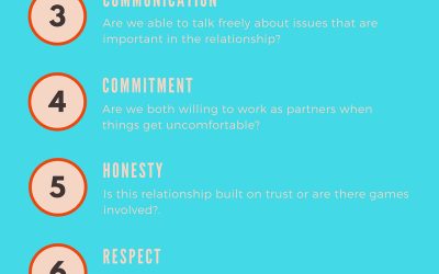 10 Ingredients to a Healthy Relationship [Infographic]