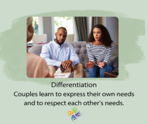 Differentiation Couples learn to express their own needs and to respect each other’s needs. One of the methods used during couples counseling at the Relationship Therapy Center - both online and in person sessions in California.