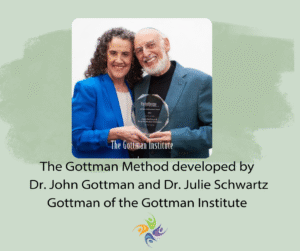 The Gottman Method developed by  Dr. John Gottman and Dr. Julie Schwartz Gottman of the Gottman Institute. Image of the Gottman's and an award.  We offer couples counseling using the Gottman Methoed online and in person at our Roseville, CA  and Fairoaks, CA