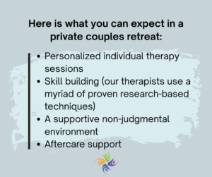 What is a Couple’s Therapy Retreat? Here is what you can expect in a private couples retreat: Image of a list of: Here is an idea of what you can expect: If you and your partner are struggling, find out how a private couple therapy retreat can help. The Relationship Therapy Center has trained and licensed couples therapists ready to assist you. We have locations in the greater Sacramento area, in Roseville and Fair Oaks California. We are also licensed to offer online therapy in the States of California, Washington and Idaho.