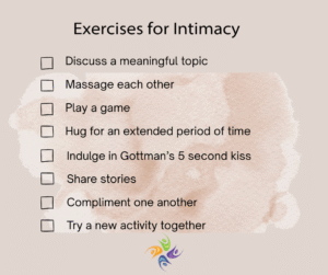 Exercises for Intimacy Image of a list of 8 exercises to improve intimacy Couples, are you wanting to reconnect and bring back intimacy to your relationship? Contact the Relationship Therapy Center today. We have offices in the Sacramento area, including Roseville and Fair Oaks, California. We also offer online therapy in California, Washington and Idaho. 