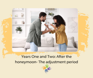 What are the Toughest Years of Marriage?