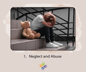 What are Examples of Trauma?