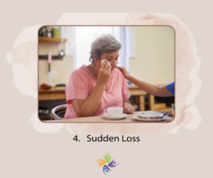 What are Examples of Trauma?