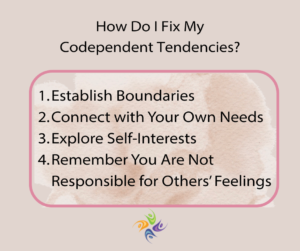 Codependency After Sobriety