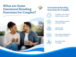 Emotional Bonding for Couples and Families