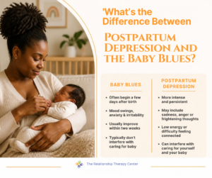 How do I Know if I Have Postpartum Depression?