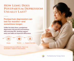 How do I Know if I Have Postpartum Depression?